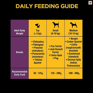 Pedigree Pro adult small breed dog dry food