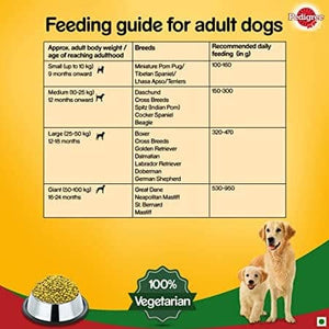 Pedigree puppy and adult 100% veg dry food