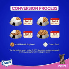 Load image into Gallery viewer, Chappi chicken and milk puppy dry dog food