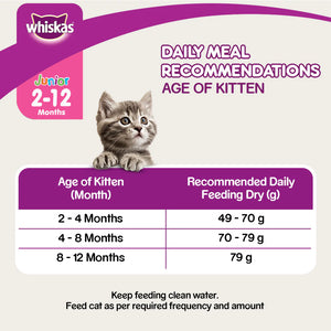 Whiskas Mackerel Junior Dry Cat Food