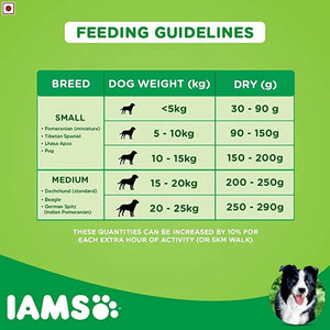 IAMS adult small and medium breed dog dry food