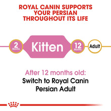 Load image into Gallery viewer, Royal canin persian kitten Dry Cat Food